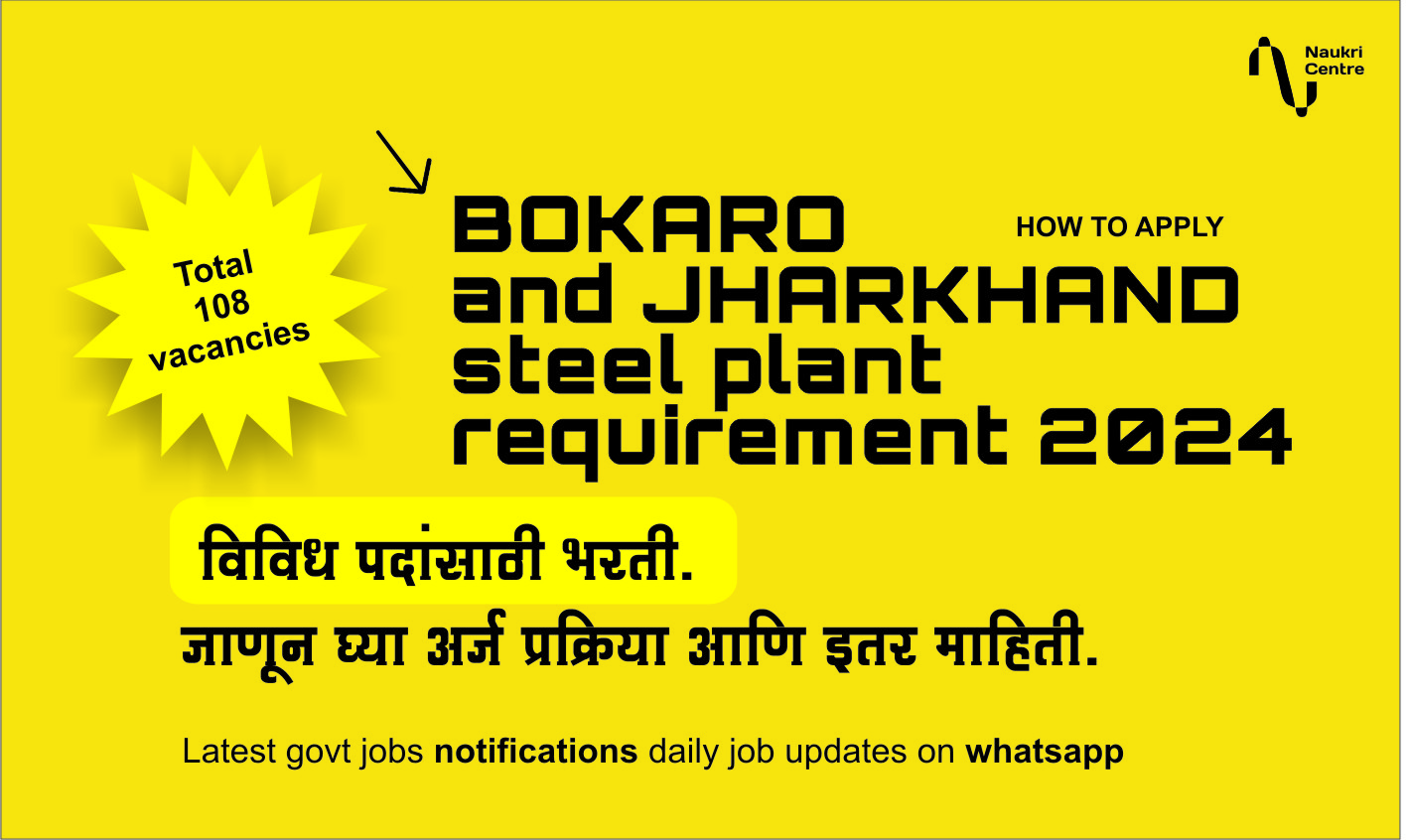 BOKARO and JHARKHAND steel plant requirement 2024